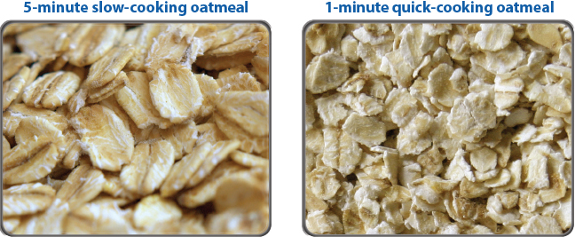 glycemic-index